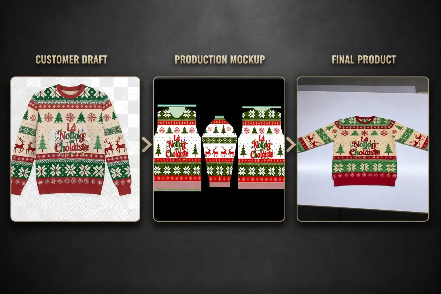 Comparing Christmas sweater manufacturers — factory floor, samples, and specs