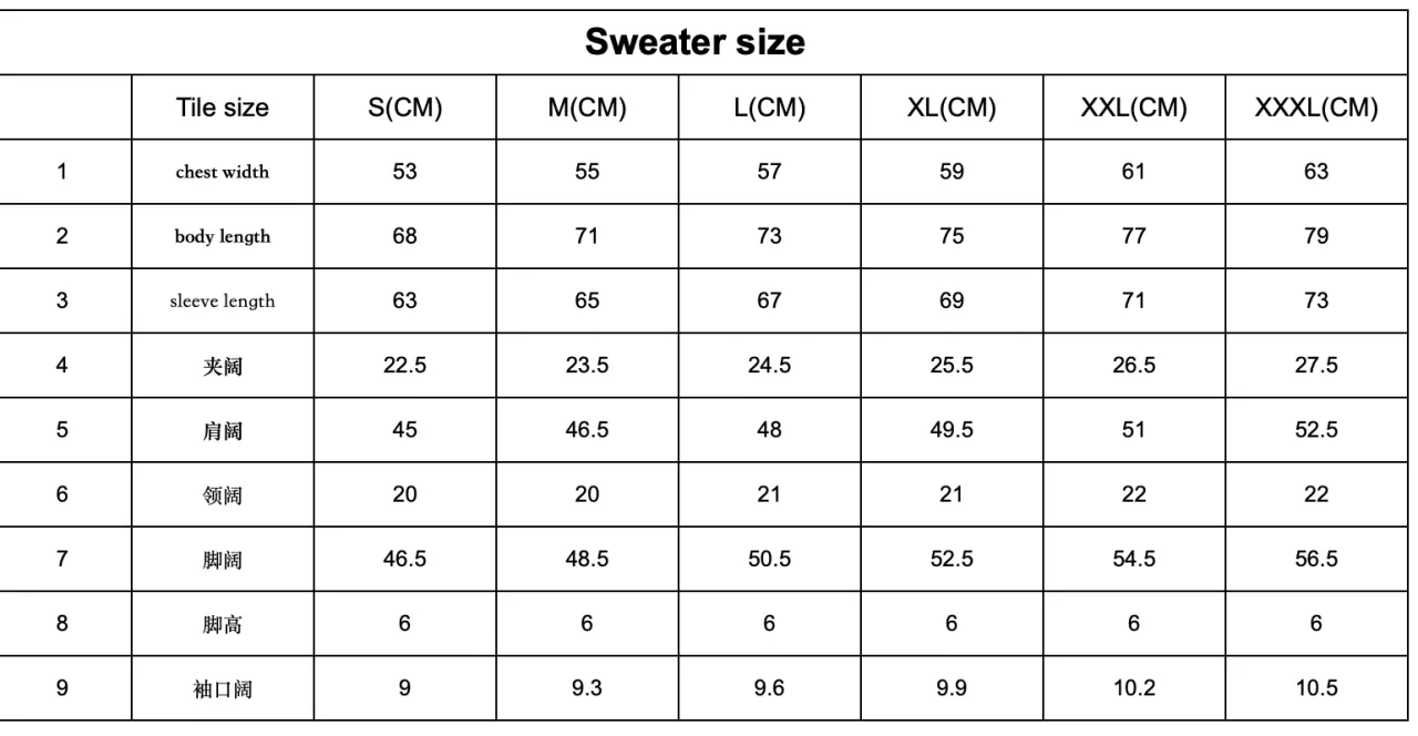 Size range example