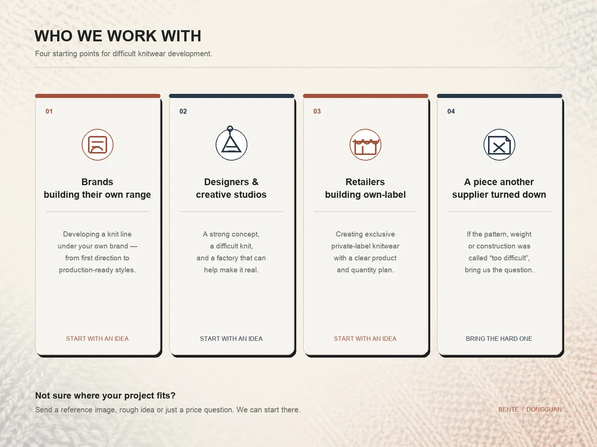 Four card layout showing who we work with: brands developing their own ranges, designers and creative studios, retailers building own-label, and brands whose current supplier turned a piece down