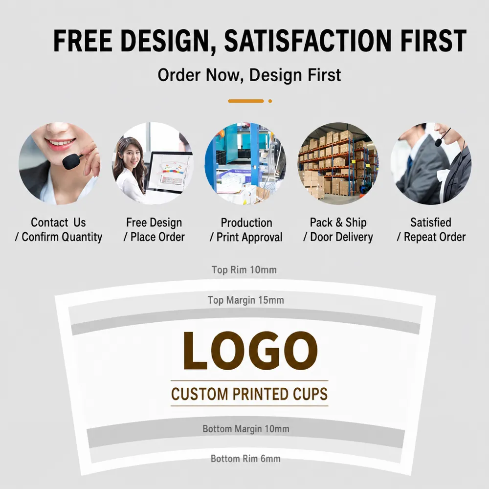 Five-step custom cup process