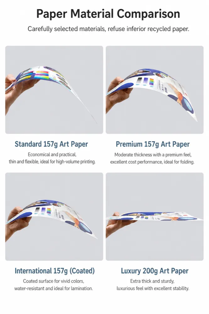 157g to 200g coated paper comparison