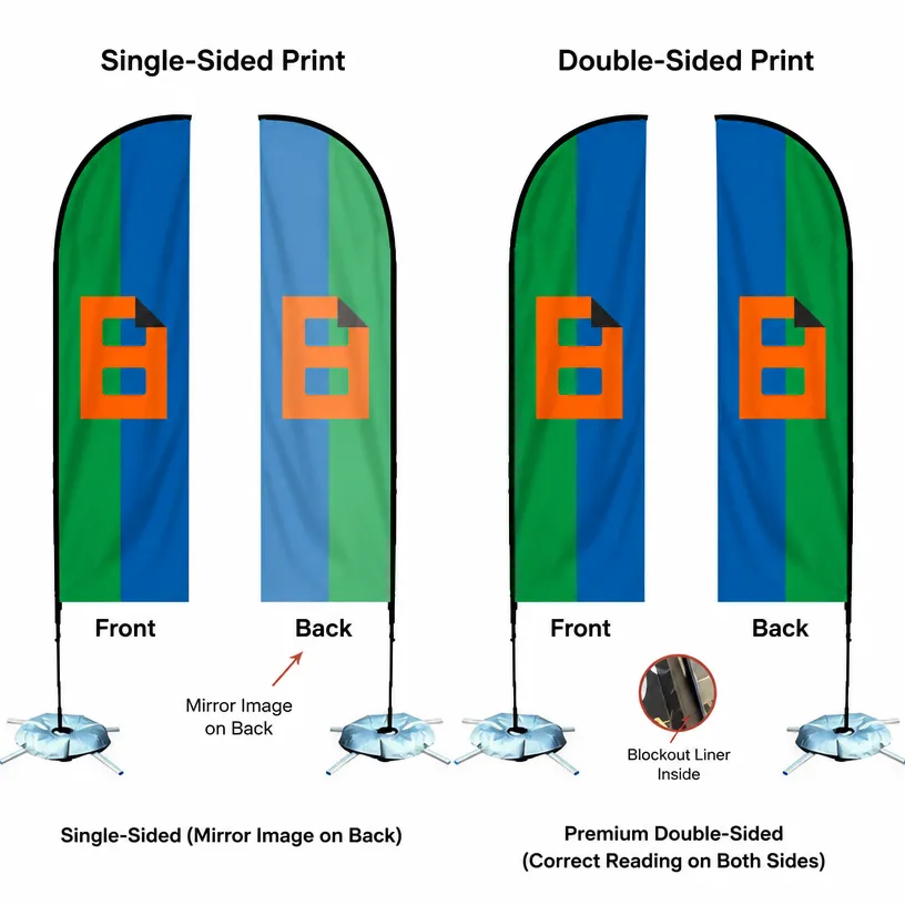 Teardrop Flags & Feather Banners design 7