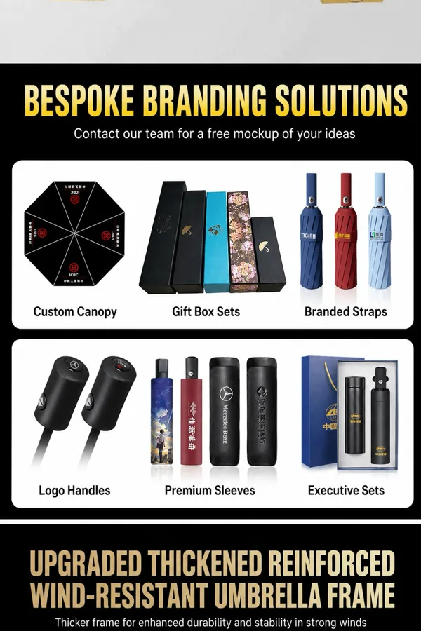 Deep Customization